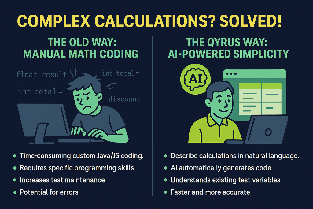 AI-Powered Testing Solution