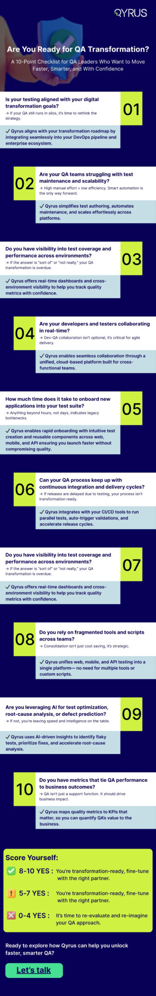 Are you ready for QA Transformation
