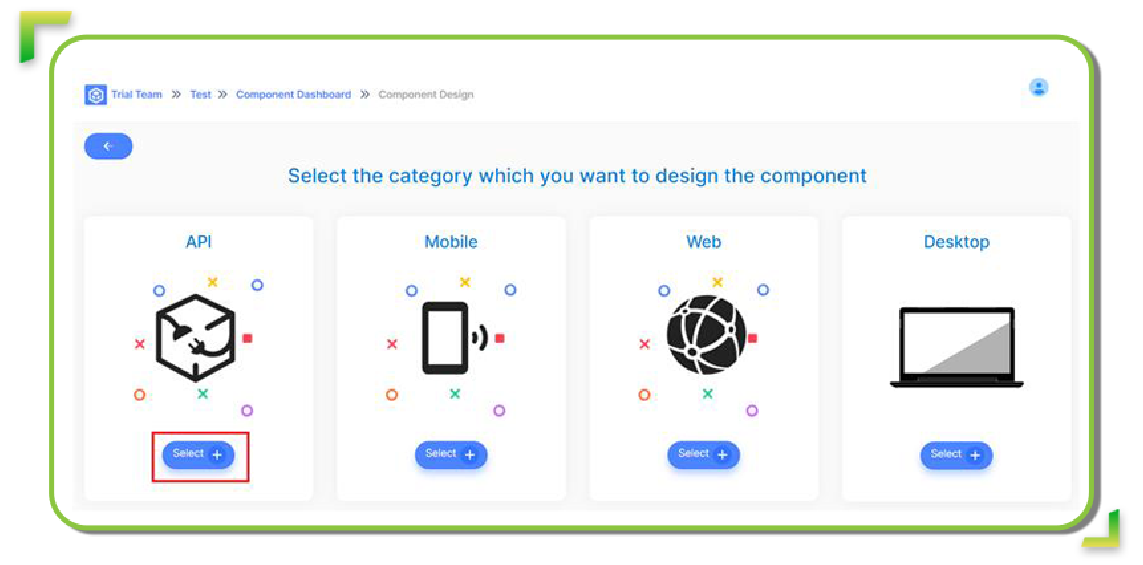 Effortless Test Orchestration