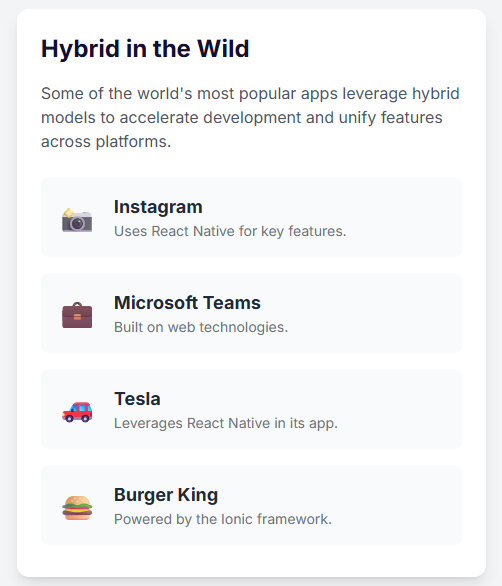 Hybrid Technology To power the Services 