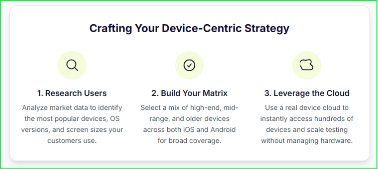 Crafting device centric strategy