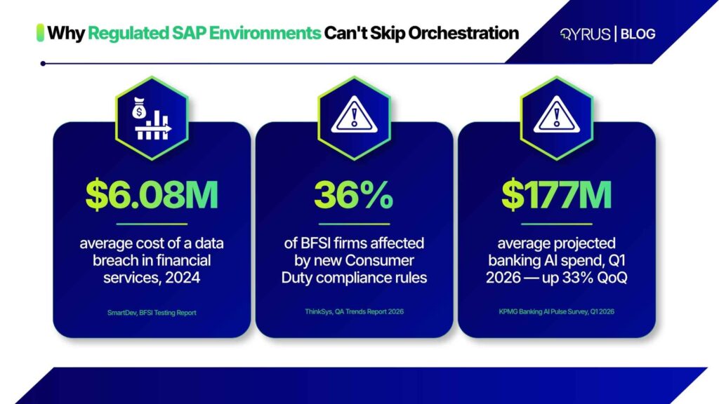 BFSI stat panel