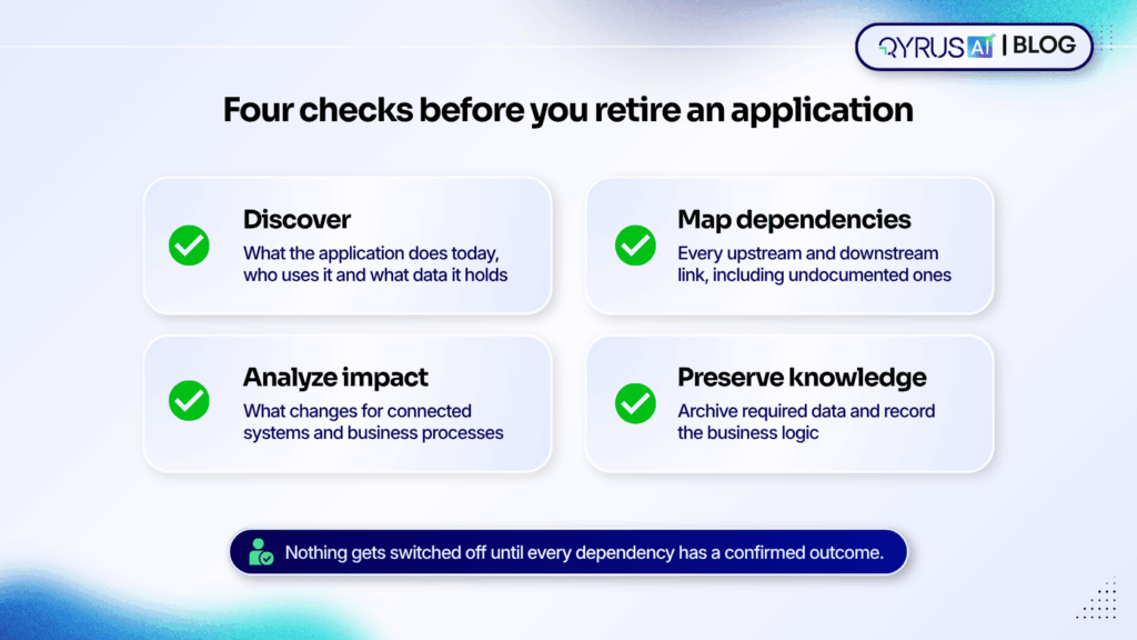 Retire Safely